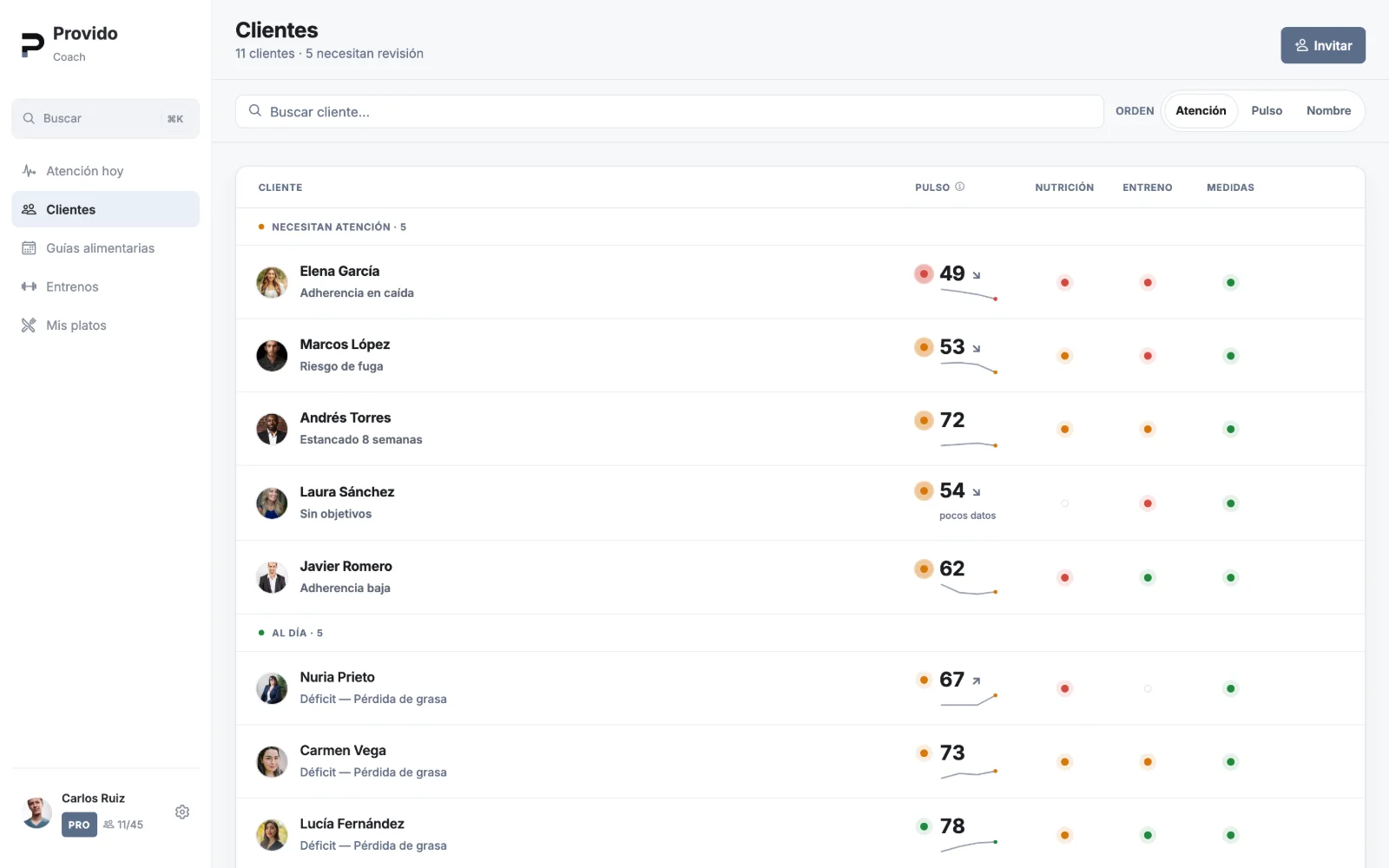 Clientes: lista con Pulso, tendencia y pilares