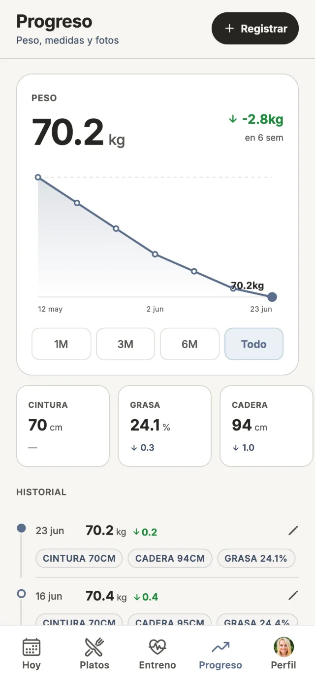 App del cliente: progreso de peso y medidas